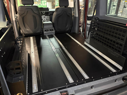 Modular Sheep Front Panel