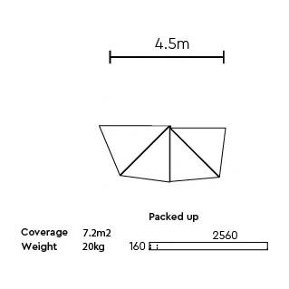 CLEVERSHADE Deluxe 180 (Rechts) 180 Grad inkl. Halter CLEVERSHADE Deluxe 180 (Rechts) 180 Grad inkl. Halter